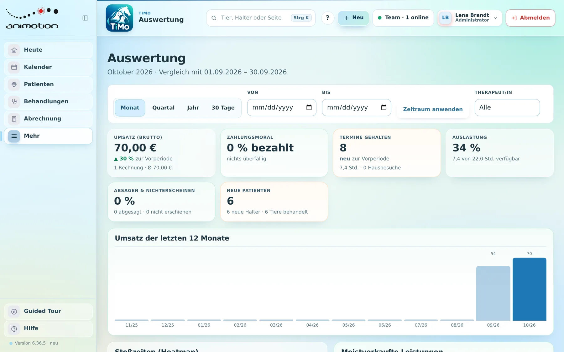 Auswertung